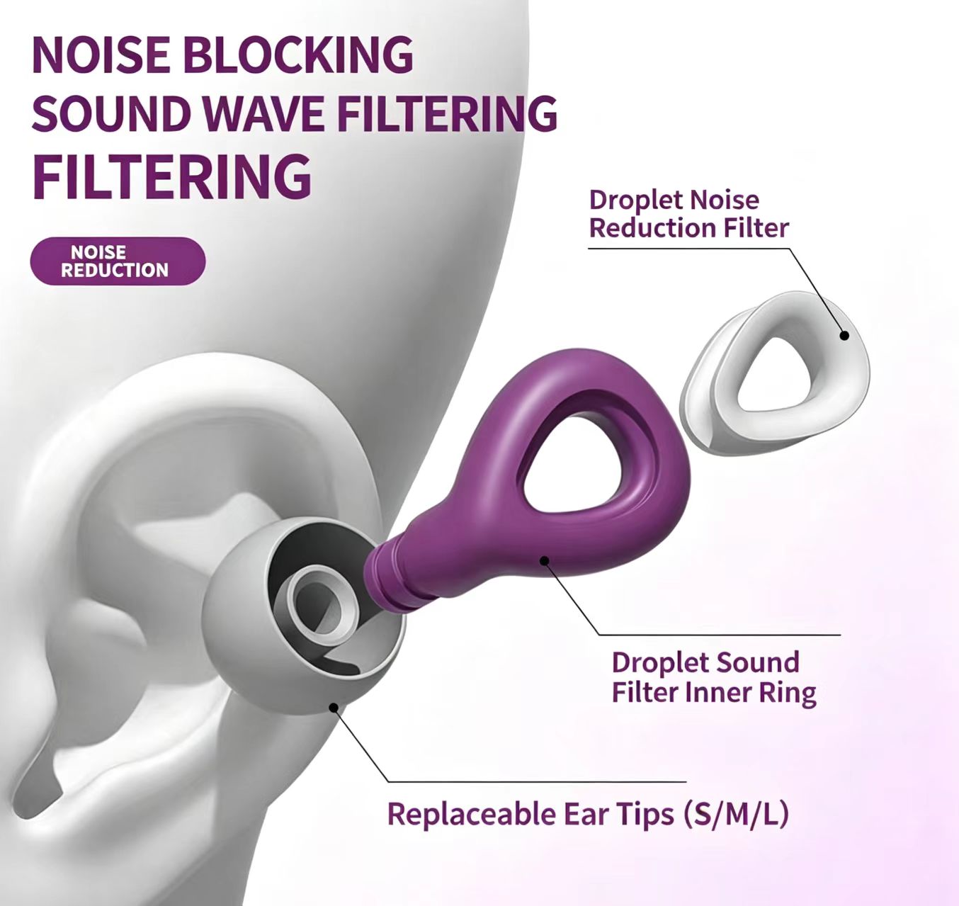 ES300-Miękkie silikonowe zatyc – Silicone Ear Tip Replacement recenzja i cena