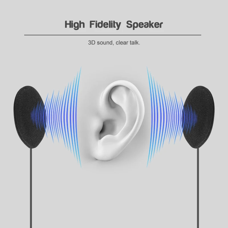 EJEAS V4 PLUS TYPE-C mikrofon  – Usb C Earphone recenzja i cena