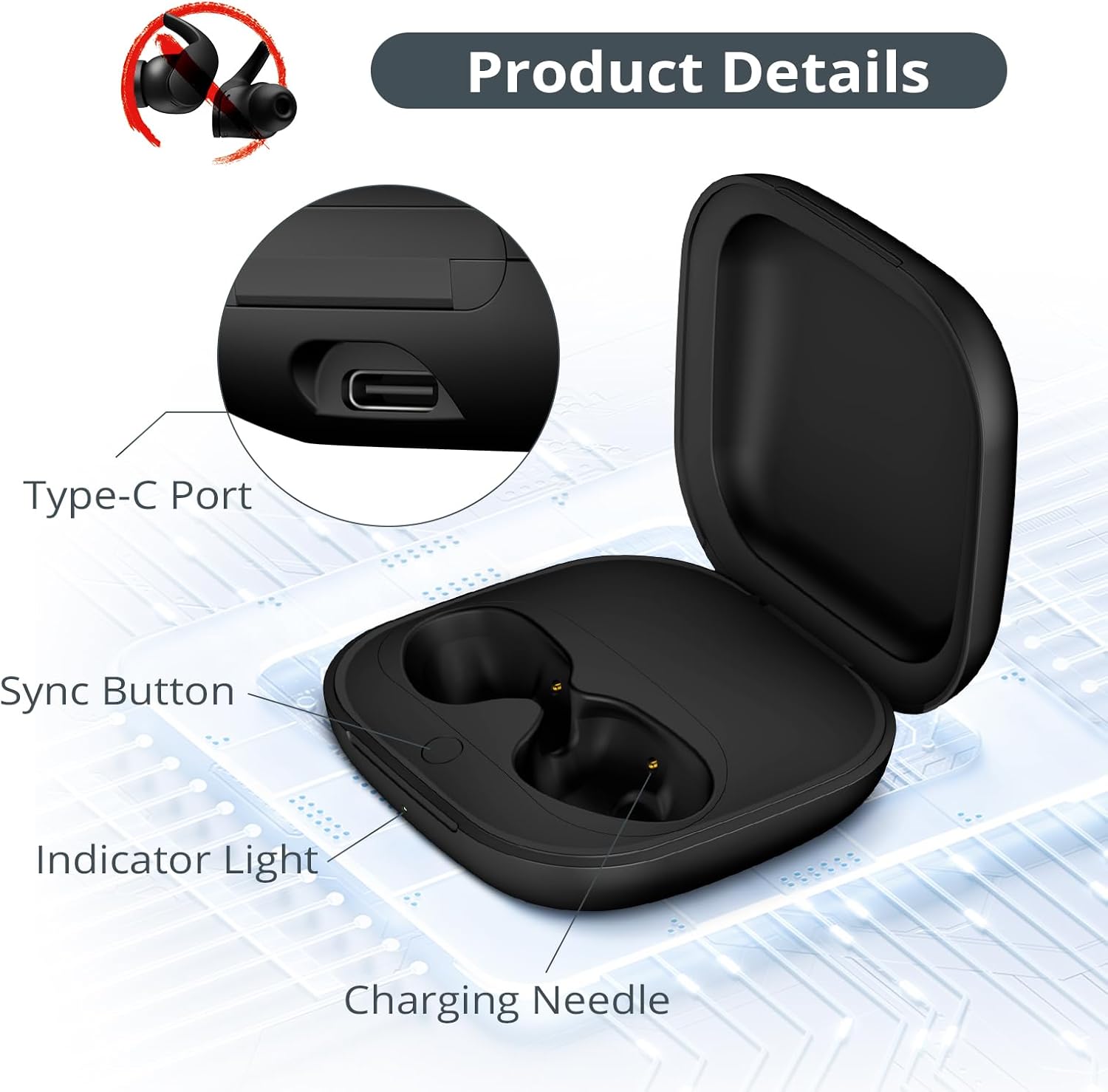 Etui ładujące do słuchawek Bea – Usb C Earphone recenzja i cena