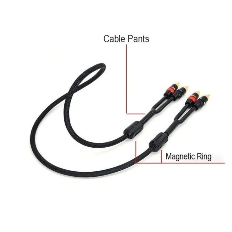 5 SZT. PVC Rozgałęźnik Y, Osło – Audio Splitter Y recenzja i cena
